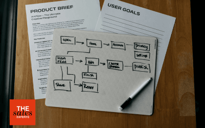 Create a Powerful Sales Process for Your Business