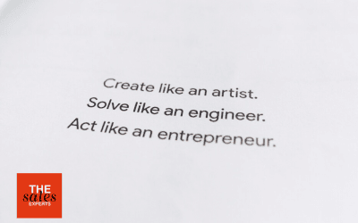 The Entrepreneur Defined: How Do You Compare?