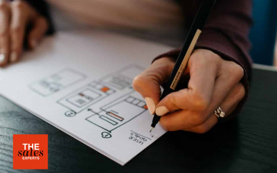 Do You Really Have a Sales Strategy?