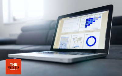 Your Two Best Sources of Quality Sales Leads