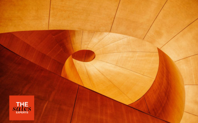 Empower Yourself With the Sales Process: From Start to Finish