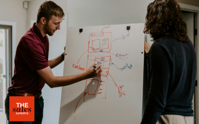 Three Things You Must Say to Every Sales Prospect